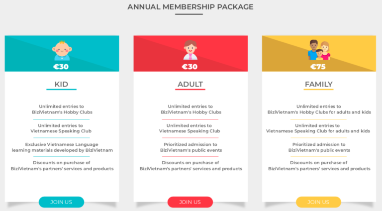 BiziVietnam Membership Packages